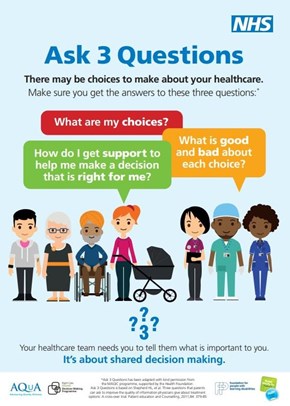 Ask 3 questions poster