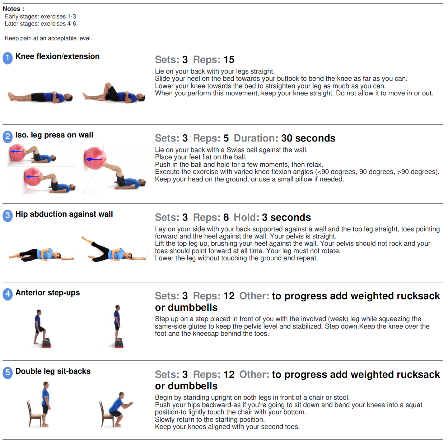 Musculoskeletal Physiotherapy (MSK) Patient Information | Essex ...